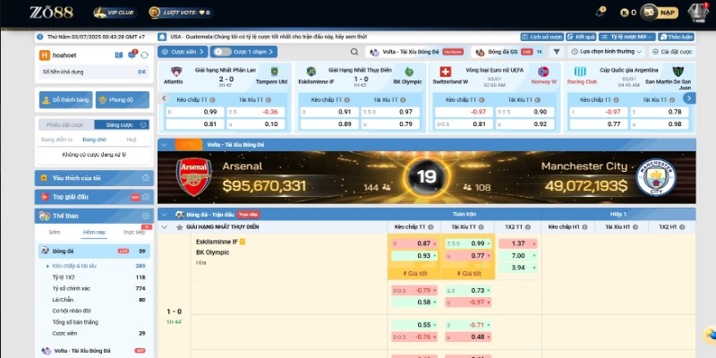 Soi kèo bóng đá